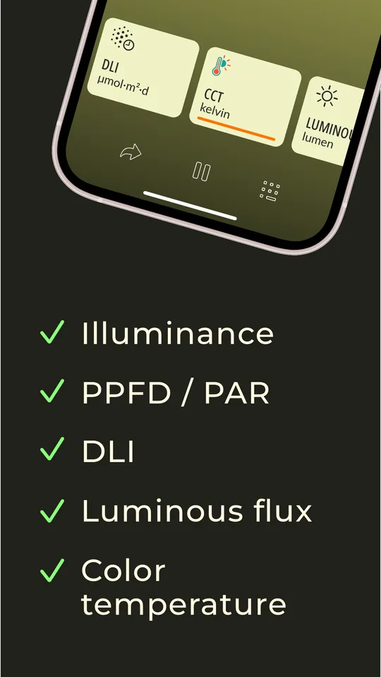 The five metrics the app reports: illuminance, PPFD/PAR, DLI, luminous flux and color temperature