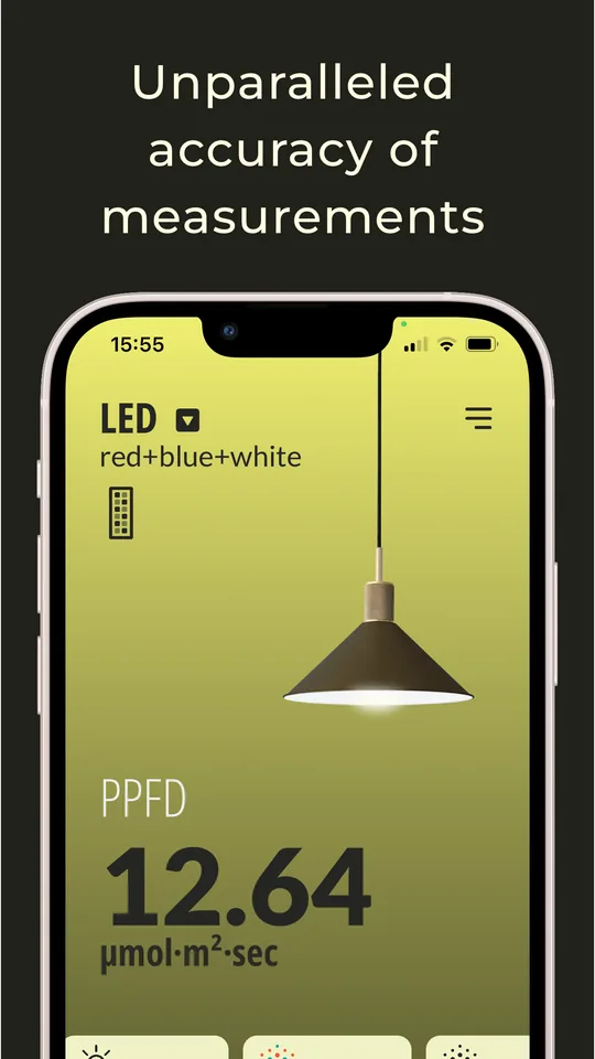 A PPFD reading of 12.64 micromoles per square metre per second under a red, blue and white LED