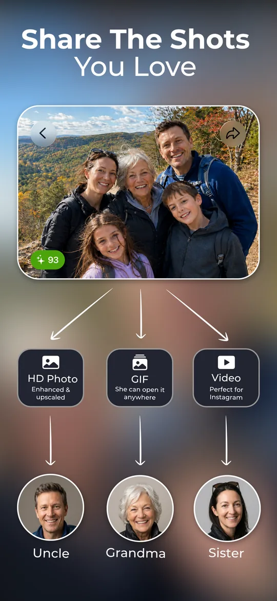 One frame exported three ways: an upscaled HD photo, a GIF and a video